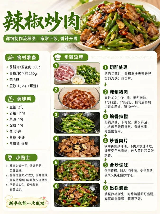 gpt-image-2 生成的插画辣椒炒肉烹饪流程图海报，突出海报与插画效果